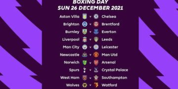 Tottenham Boxing Day Fixture Could Also Be Postponed Alongside Others