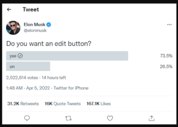 Elon Musk Set ‘Tweet Edit’ Poll After Becoming Twitter’s Biggest Shareholder