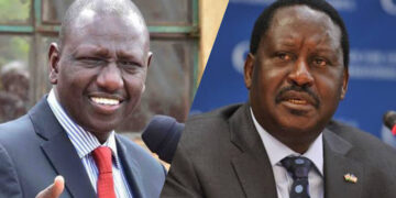 Kenya Election: Raila Odinga takes Winner William Ruto to Court